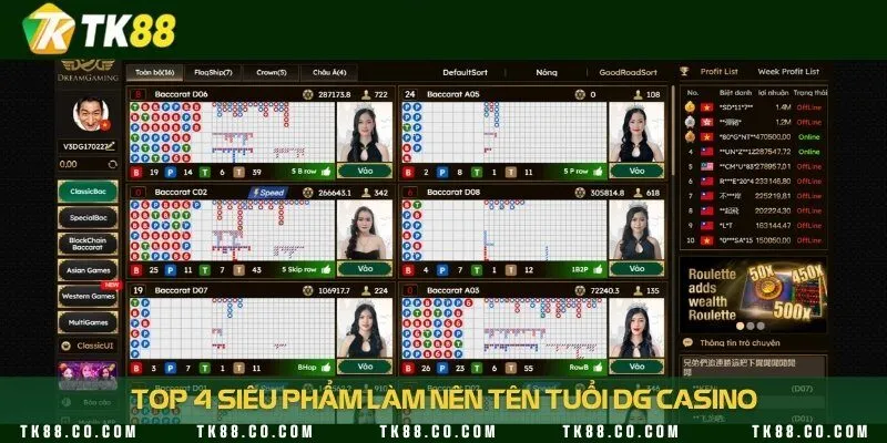 Tựa game nổi bật được yêu thích nhất sân chơi