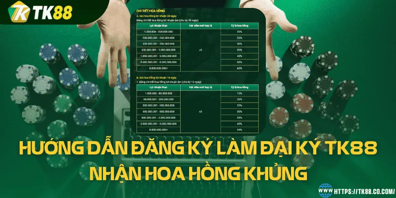 Đăng ký đại lý TK88